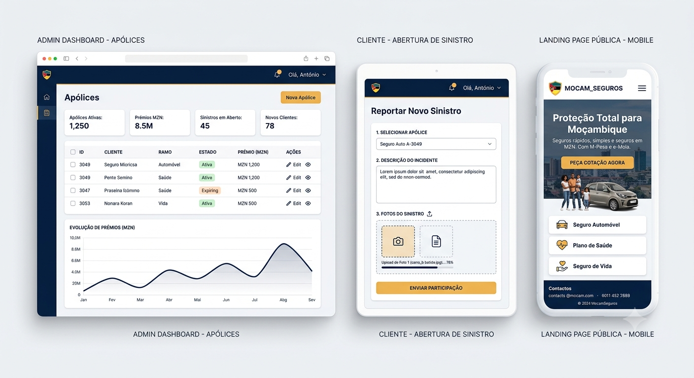 Script PHP | Gestão de Seguros para Moçambique